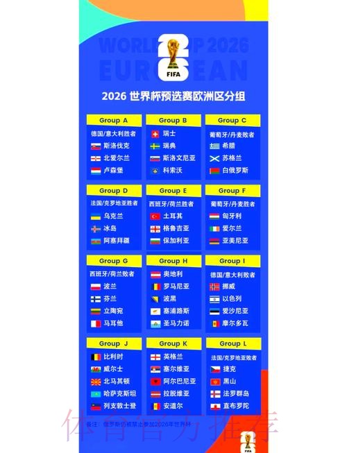 2026世界杯完整赛程详细安排赛事详情在哪里看 2026世界杯完整赛程详细安排赛事详情在哪里看