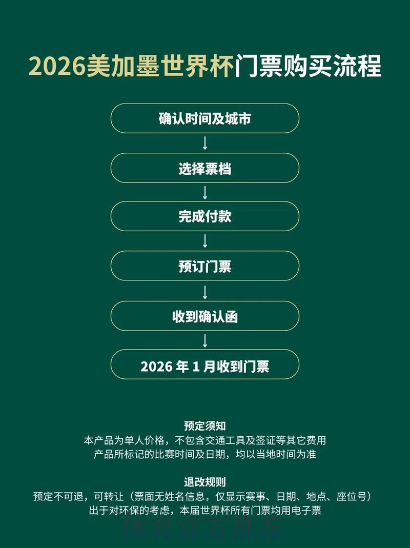 2026世界杯官网订票官方入口