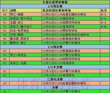 全面解析世界杯比赛数据记录