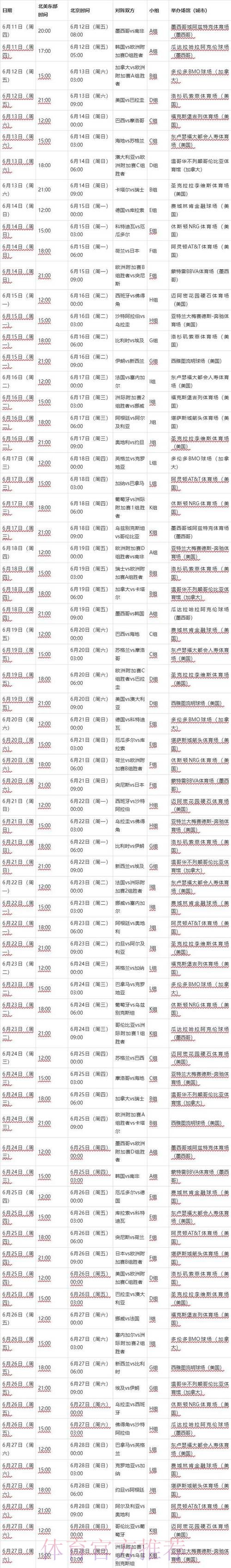 2026世界杯每日赛程中国时间观看指南实时查看 2026世界杯每日赛程中国时间观看指南实时查看