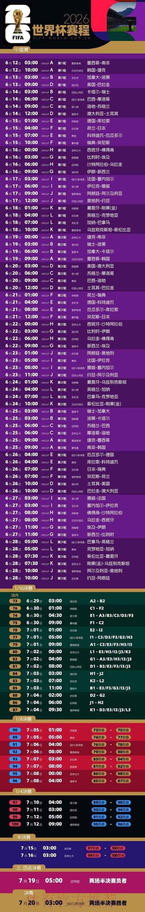 2026世界杯每日赛程最新比赛时间表免费观看 2026世界杯每日赛程最新比赛时间表免费观看