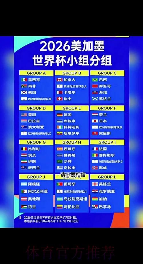 2026世界杯比赛时间完整版完整安排怎么看